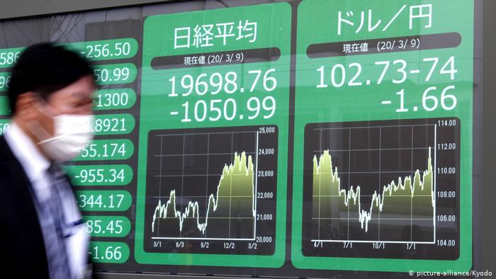 Coronavirus et guerre économique ! (Par Cherif Salif Sy)