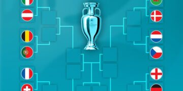 Euro 2020 : Affiches des huitième de finale en Image