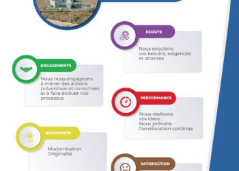 Politique d&rsquo;engagement qualité