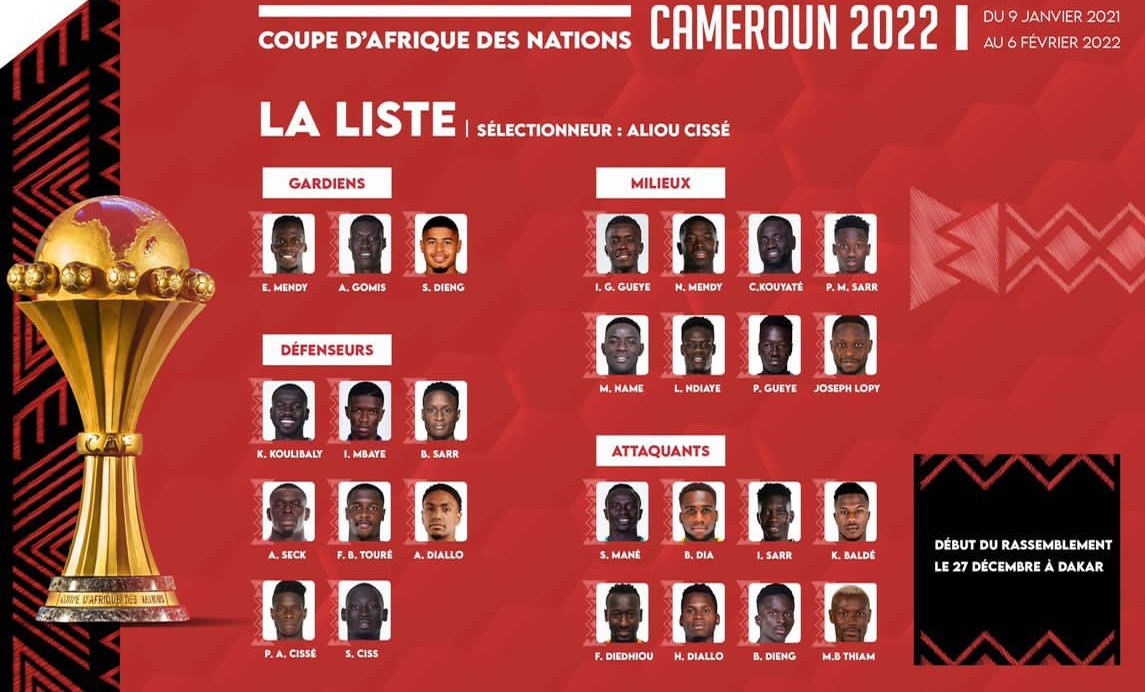 Coupe d&rsquo;Afrique des Nations la liste des joueurs dévoilé