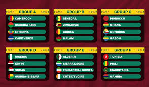 Coupe d’Afrique des Nations : Programme complet des phases de groupe