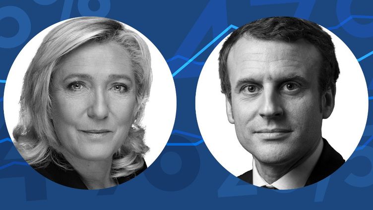 Macron-Le Pen un débat musclé mais sans dérapages