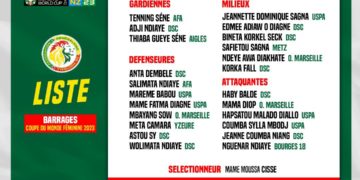 les barrages de la Coupe du Monde féminin: Moussa Cissé à pris 23 acteurs.