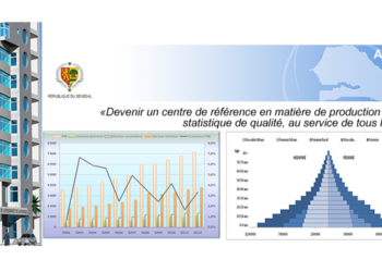 Consommation : Une baisse de 1,7% notée en janvier 2023.
