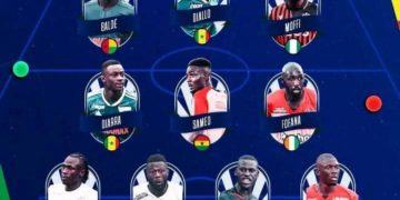 Ligue 1 Uber Eats : Trois Sénégalais dans le onze africain de la saison